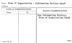 Plan of Organization - Information Service Chart