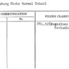 Plattsburg State Normal School