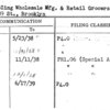 Plee-Zing Wholesale Mfg. & Retail Grocers Assn.