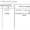 Plot for Special Activities