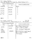 Plump, Charles H.
