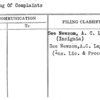 Policing Of Complaints