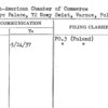 Polish-American Chamber of Commerce