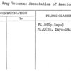 Polish Army Veterans Association of America