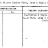 Polish Falcon Junior Fife, Drum & Bugle Corps