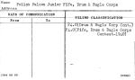 Polish Falcon Junior Fife, Drum & Bugle Corps