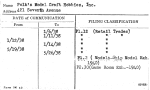Polk's Model Craft Hobbies, Inc.