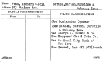 Pond, Richard Cecil Batten, Barton, Durstine & Osborn, Inc.