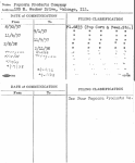 Popcorn Products Company