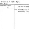 Pope, Frederick A. (Adv. Mgr.)