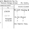 Popmatic Manufacturing Co.