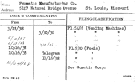 Popmatic Manufacturing Co.