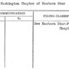 Port Washington Chapter of Eastern Star