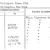 Port Washington Lions Club