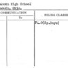 Portsmouth High School