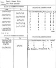 Index