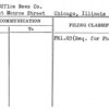 Post Office News Co.