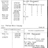 Postage Meter Company