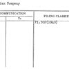 Postindex Company