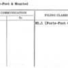 Posts-Foot & Mounted
