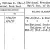 Pouch, William H. (Mrs.) (National President of Nat'l Soc. of Child.of Am. Rev.)