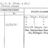 Powell, C.B. (Pres. & Ed.)