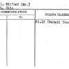 Powell, Wilford (Mr.)
