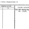 Power Cable--Disposition of
