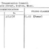 Power Transmission Council