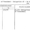 Powers of President - Delegation of - to Administrative Assistant