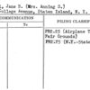 Prall, Jane B. (Mrs. Anning S.)