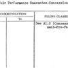 Pre Fair Performance Guarantee-Concession Agreement
