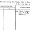 Preliminary Survey for Membership to Fraternal & Service Org. Adv.Comm.