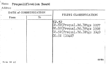 Prequalification Board