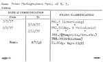Press Photographers Assn. of N.Y.