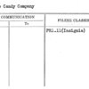 Price Candy Company