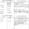 Printers' Ink Publications