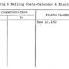 Printing & Mailing Costs-Calendar & Minutes