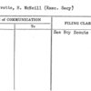 Privette, H. McNeill (Exec. Secy)