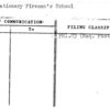 Probationary Fireman's School