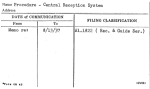 Procedure - Central Reception System
