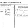 Procedure Governing Correspondence