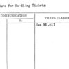 Procedure for Handling Tickets