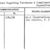 Procedure Regarding Purchases & Commitment of Expenditures
