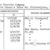 Proctor Electric Company