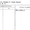 Proctor, Thomas R. High School