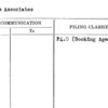 Program Associates
