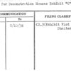 Program for Demonstration Houses Exhibit "C"