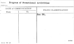 Program of Promotional Activities