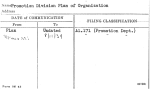 Promotion Division Plan of Organization